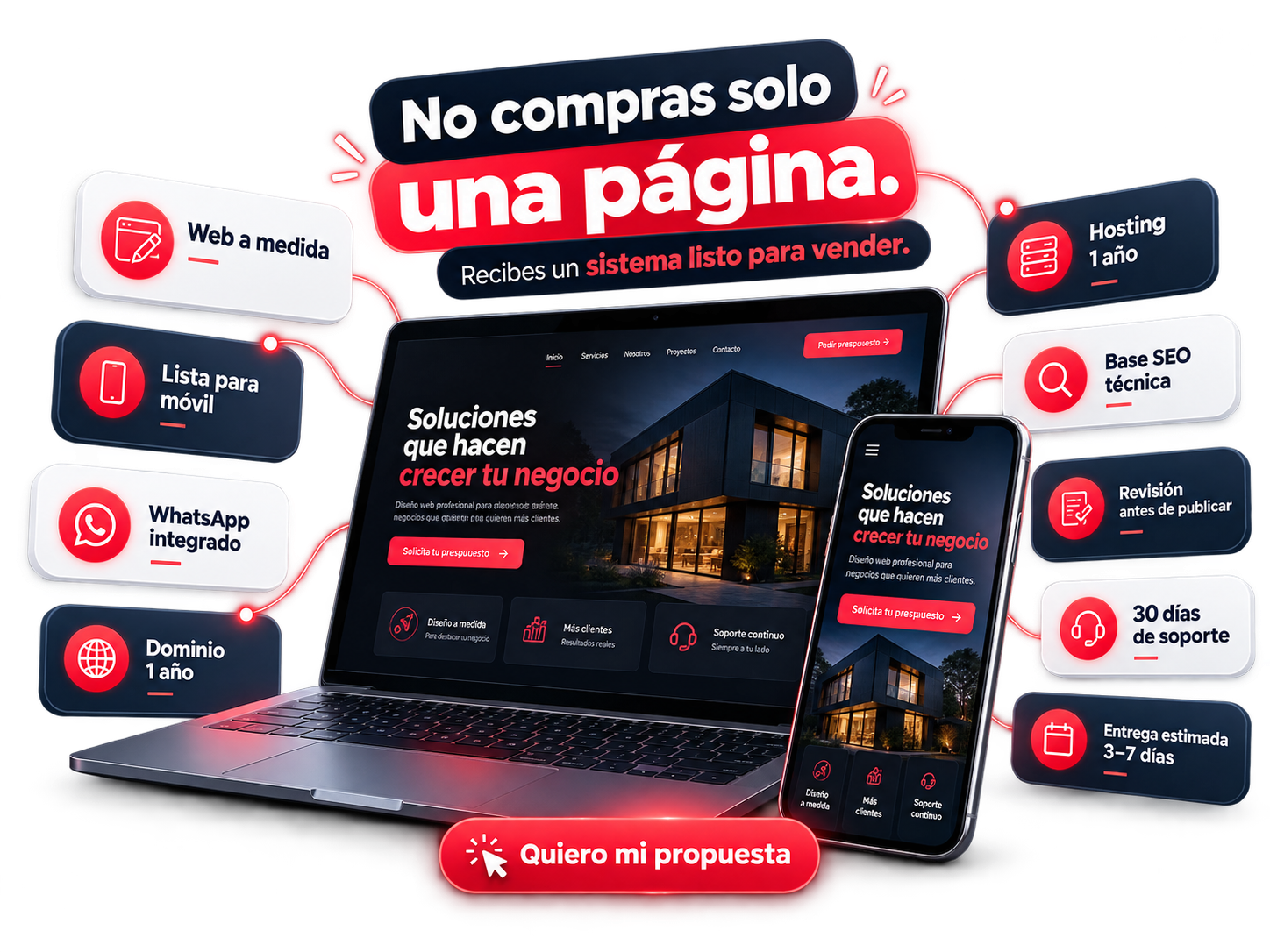 Oferta de diseño web de Sánchez Creativo: página hecha para tu negocio, móvil, WhatsApp, dominio, hosting y soporte